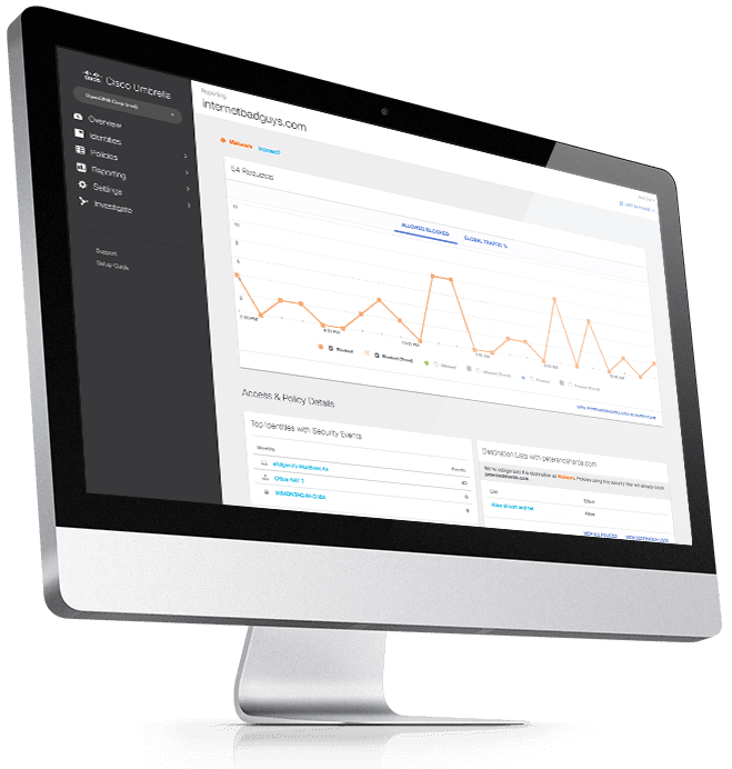 Umbrella's informative dashboard