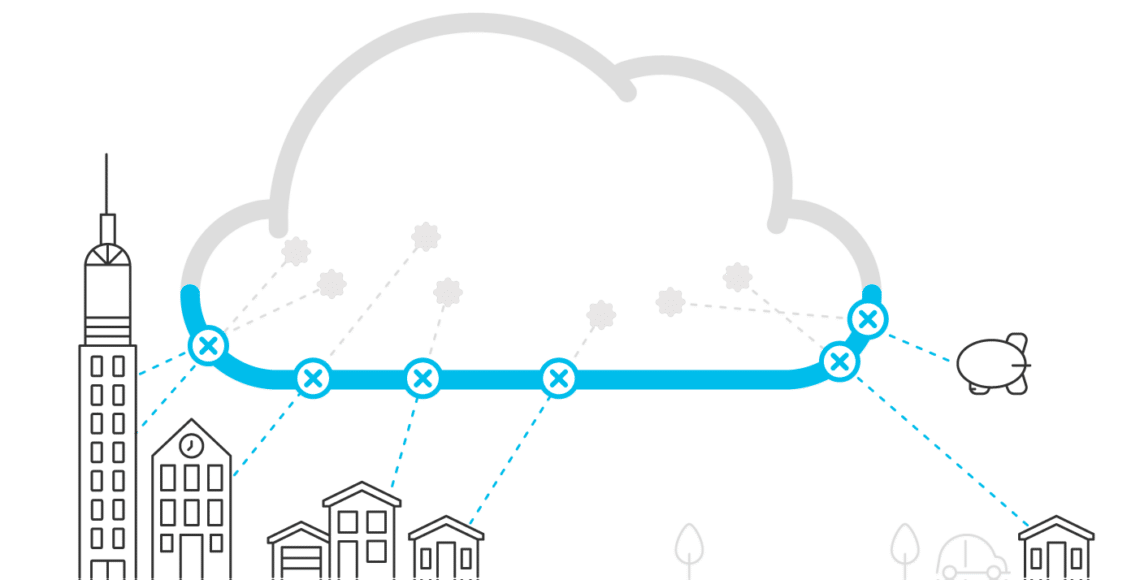 Cloud security illustration